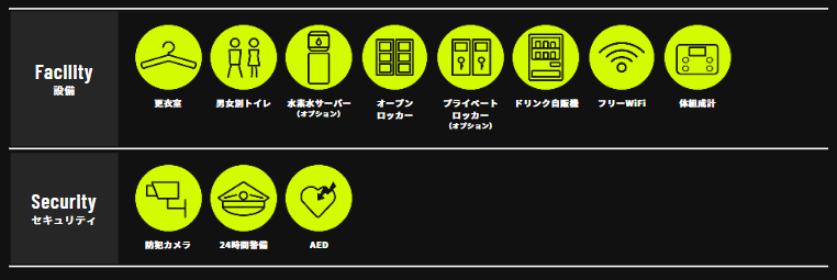 旧記事掲載時の設備一覧